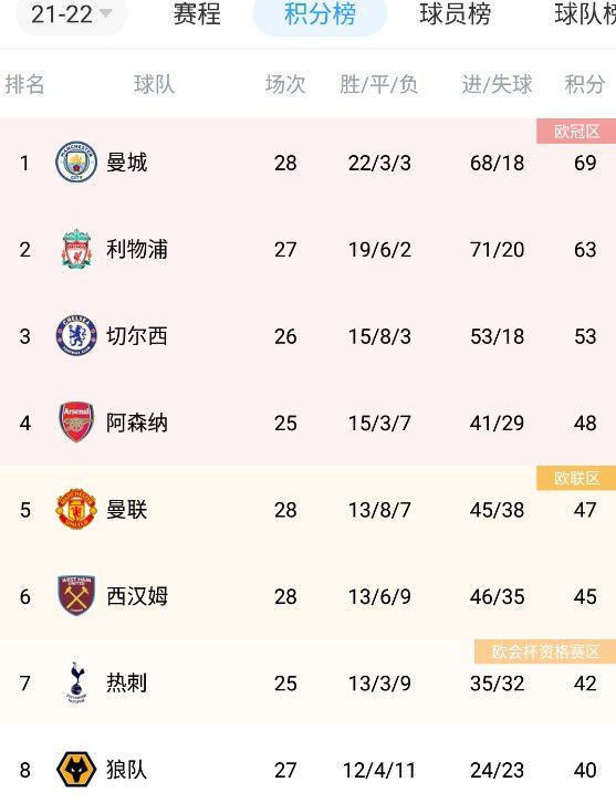 我好姐姐